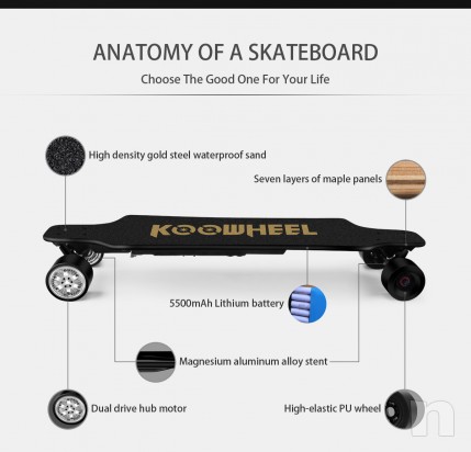 Koowheel 2nd Boostedboard 2018 longboard elettrico foto-20566