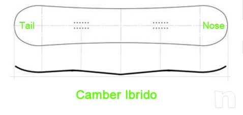 Tavola Snowboard NITRO CINEMA GULLWING 153 foto-21870