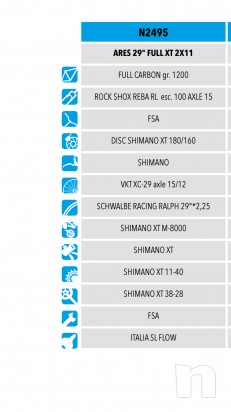 Vendo MTB Vektor come nuova misura S foto-22901