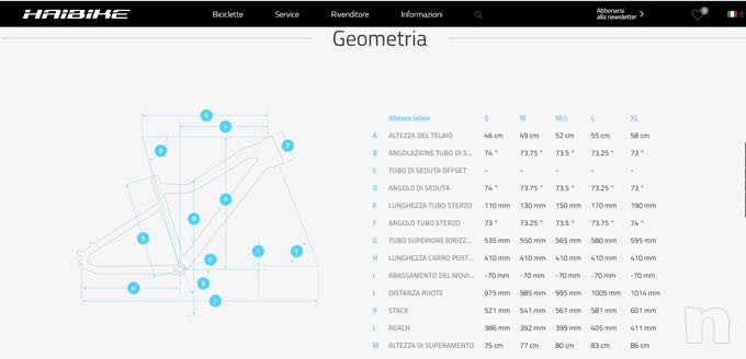Vendo Haibike Affair 6.0 Nuova foto-26341