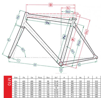 Bici da corsa Colnago m10 foto-34250
