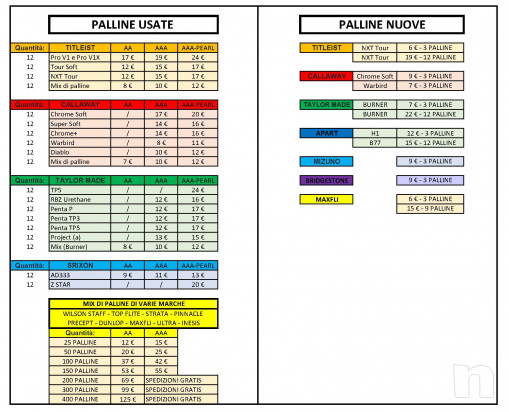 PALLINE DA GOLF NUOVE E PALLINE DA GOLF USATE foto-42233