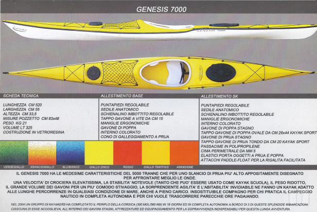 FIBERLINE GENESIS 7000 foto-22929