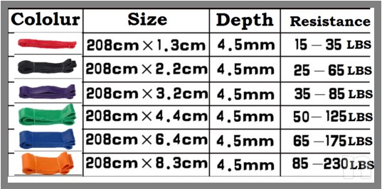 LOOP BANDS - BANDE ELASTICHE  foto-7752